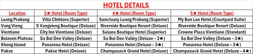 Hotel Price Image
